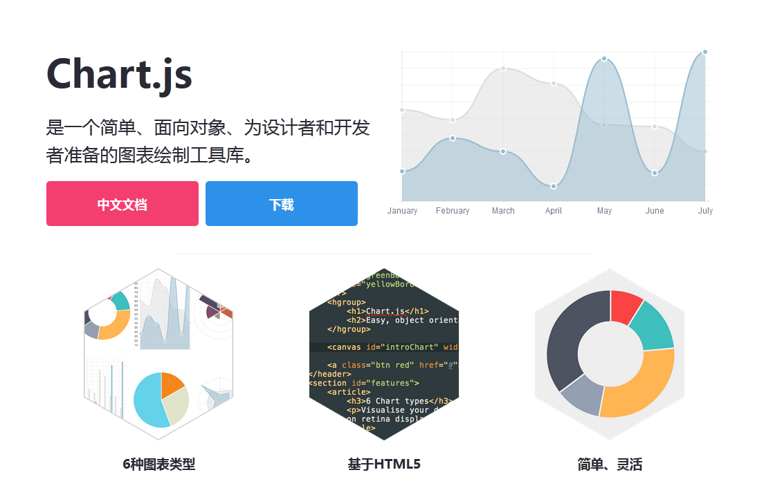 10款免费而优秀的图表JS插件